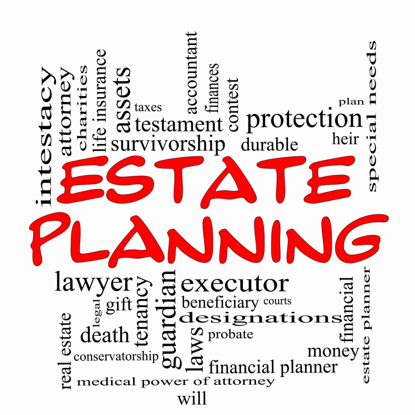 Estate planning